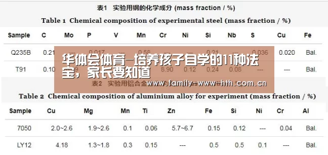 华体会体育-培养孩子自学的11种法宝,家长要知道(图3) 华体会体育